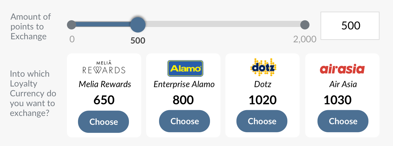 Points and Miles Exchange